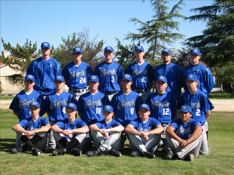Team photo