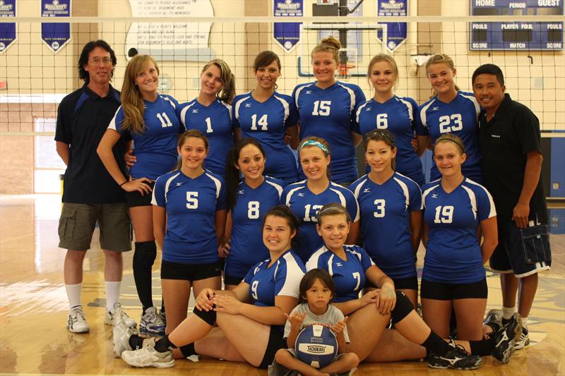 Team photo