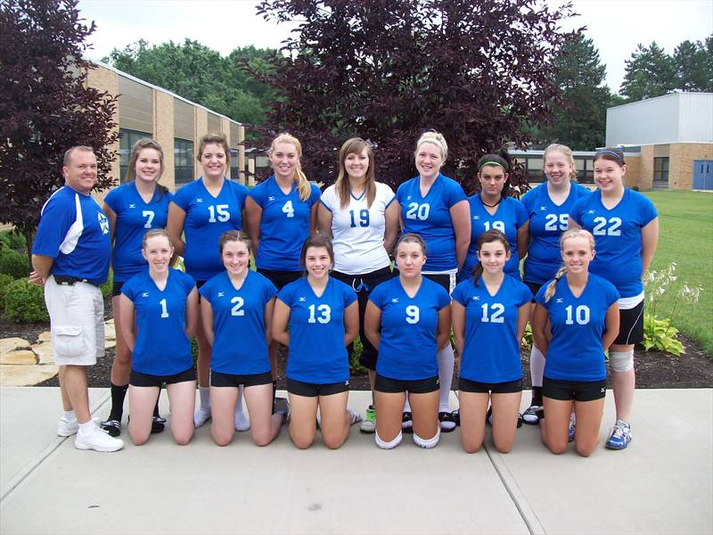 Team photo