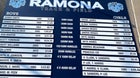 Ramona Rams Boys Varsity Track & Field Spring 24-25 team photo.