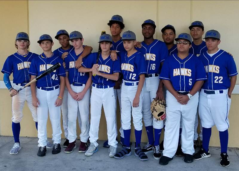 Team photo