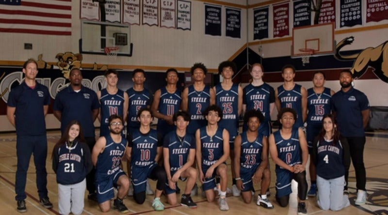 Team photo