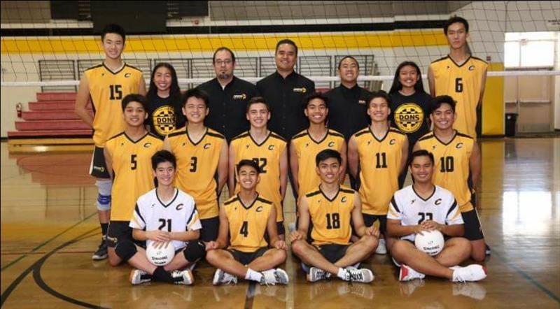 Team photo