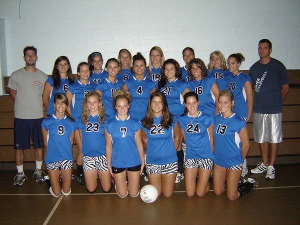 Team photo