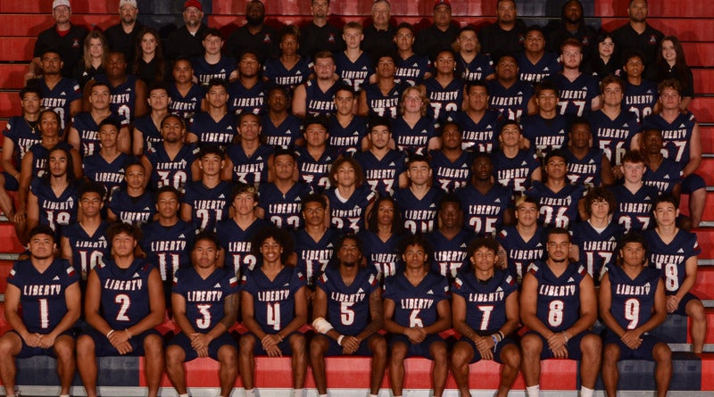 Liberty Football Roster 2023 24 MaxPreps