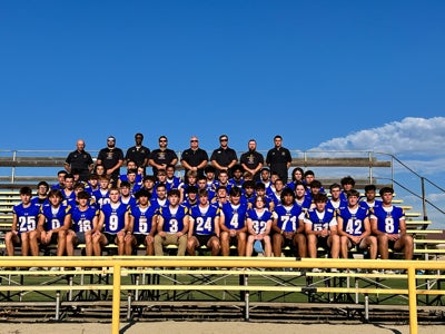 Sutter Football Sutter Football Roster (2023-24) - MaxPreps.com