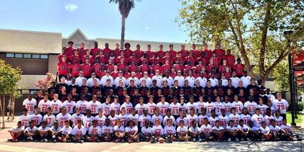 Team photo
