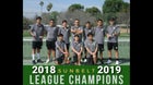 Notre Dame Titans Boys Varsity Tennis Spring 21-22 team photo.