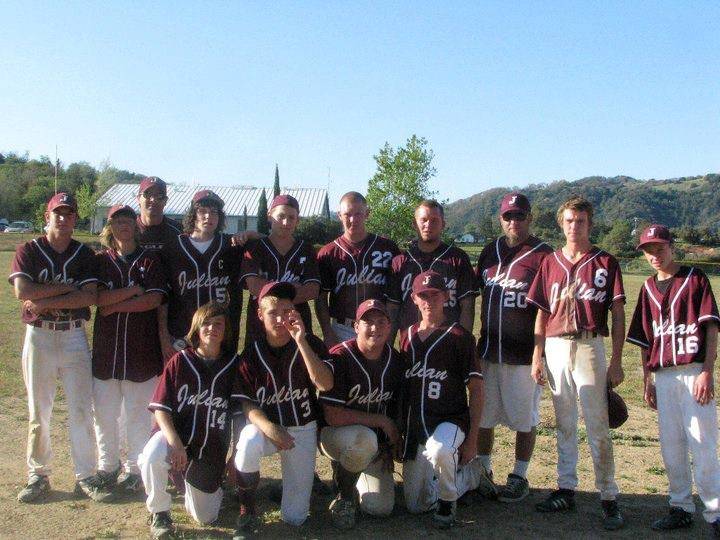 Team photo
