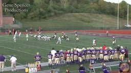 Christian Brothers Academy football highlights Henninger High School