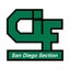 2023 CIF San Diego Section Football Championships Division VI (8-Man)