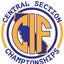 CIF Central Section 2021 Girls' Soccer Championships  Division VI