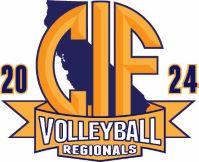 2024 CIF NorCal Boys Volleyball Championships Division II