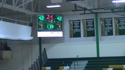 Appleton West girls basketball highlights Oshkosh North High School