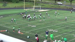 Walter Johnson football highlights Northwest High School