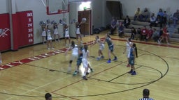 Juan Diego Catholic girls basketball highlights vs. Park City High