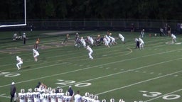 Lincoln Lutheran football highlights Nebraska City High School