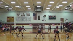 Berthoud volleyball highlights vs. Windsor High School