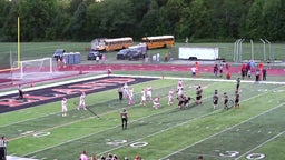 Kings football highlights Loveland High School