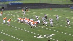 Hopewell football highlights Tabb High School