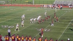 Luke Killinger's highlights Forest Grove High School