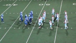 Bon Homme football highlights vs. Sioux Falls Christia