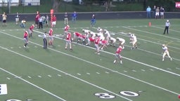 Aquinas football highlights Bishop Miege