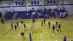 Nebraska Lutheran volleyball highlights Sutton
