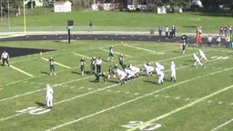 Mattoon football highlights Mascoutah High