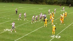 Severn School football highlights Annapolis Area Christian High School