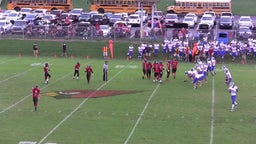 Jacob Smith's highlights Montgomery County High School