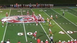 Eric Richardson's highlights Glendale High School