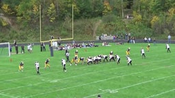 Matt Nicholls's highlights Kennett High School