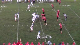 Patch Loadholtz's highlights Anderson County High School