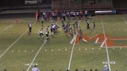 Montezuma-Cortez football highlights Gunnison High School