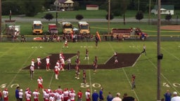Twin Springs football highlights Unaka High School