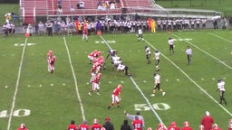 Anderson football highlights Marion High School