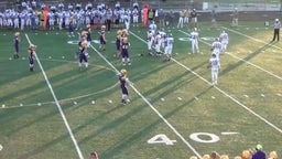 Blair football highlights Nebraska City High School