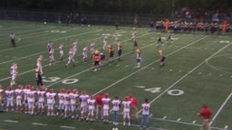 Nebraska City football highlights Platteview