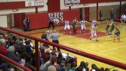 Pinedale basketball highlights vs. Rawlins High School