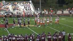 Wheeling Central Catholic football highlights Shadyside