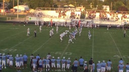 Skyview football highlights Centennial High School