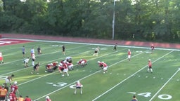 Highlight of Mini Camp 7/23-27