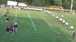 Gaven Turgeon's highlights Johnson County Central