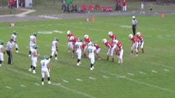 Lucas "ian" Mitchell's highlights Hoxie High School